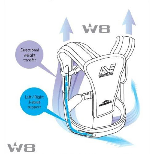 Minelab - Pro 45 - Swing Harness