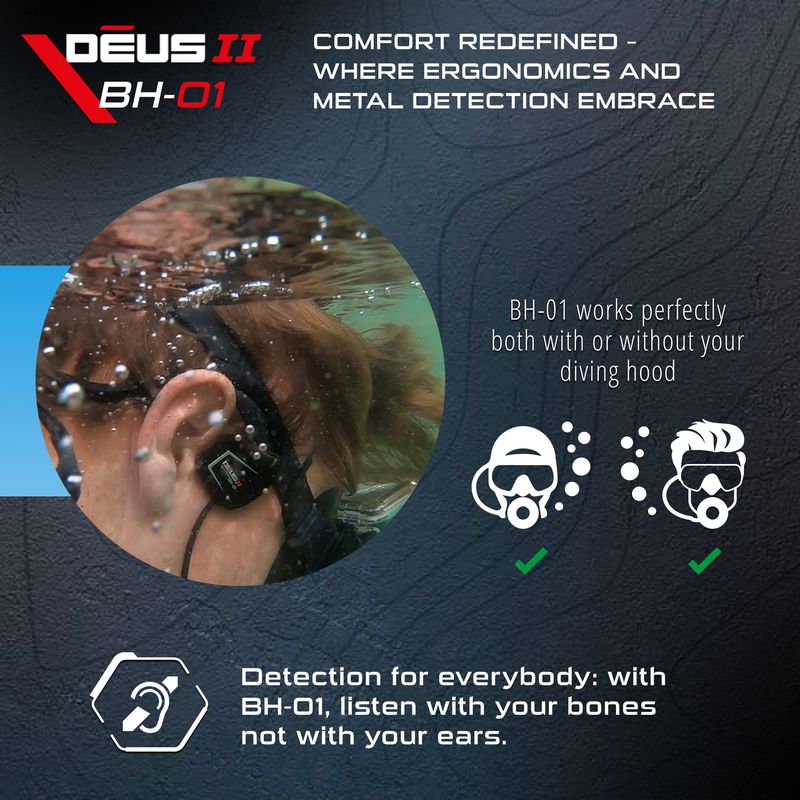 XP - BH-01 - Bone Conduction Headphones (Deus 2)