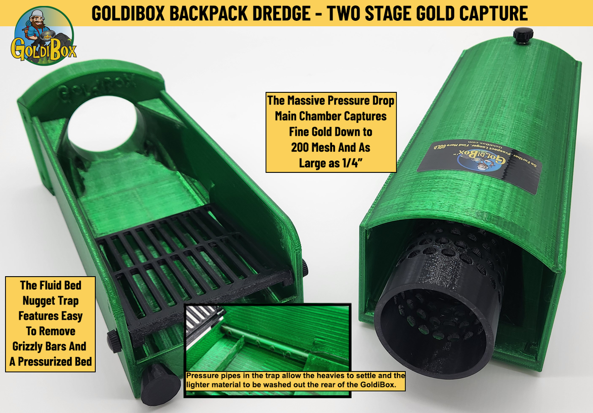 Goldibox - Backpack Dredge