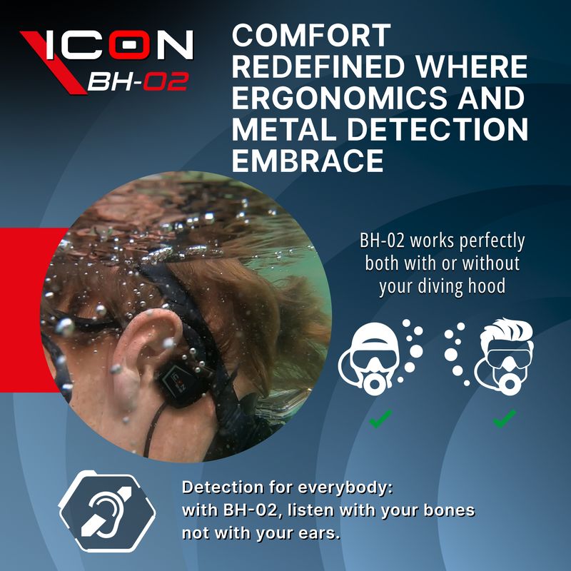XP - BH-02 - Bone Conduction Headphones (Icon/IconX)