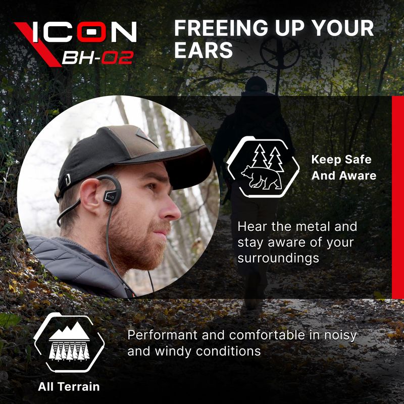 XP - BH-02 - Bone Conduction Headphones (Icon/IconX)